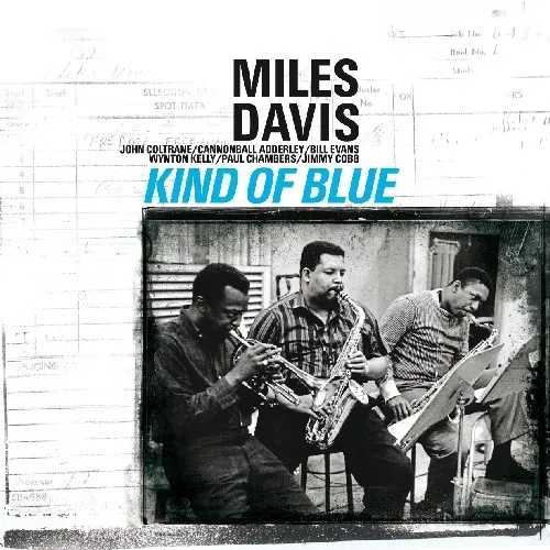 Album artwork for Kind of Blue (Import Version) by Miles Davis